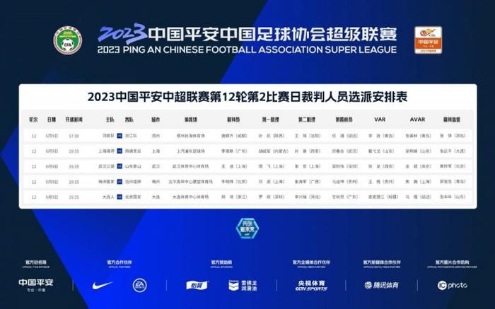 《长津湖》累计票房破57亿 《扬名立万》蝉联日冠 2021-11-26 11月25日，全国院线总票房报收3836万。