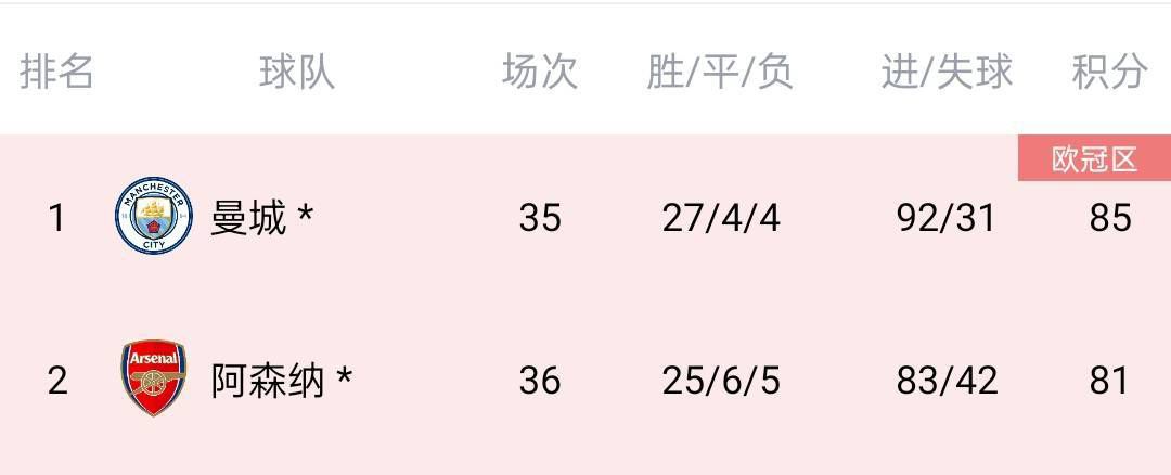 剧集上一季讲述了一名即将退休的中情局探员（阿诺·施瓦辛格 饰）发现了一个家族秘密，并被迫重返一线，去完成最后一项任务。